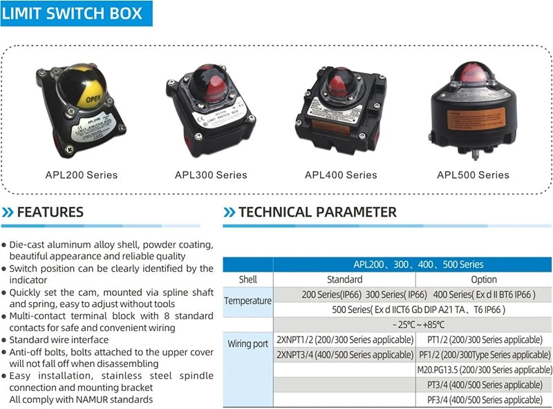 2 2